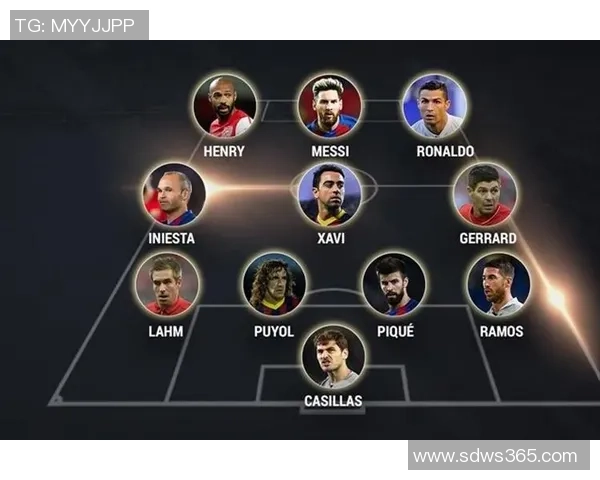 全球足球巨星最佳阵容解析:从梅西到C罗,顶级球员的完美组合