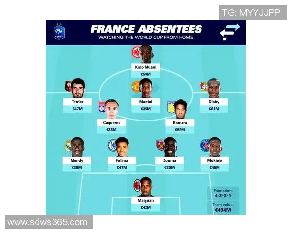 足球各位置明星球员推荐与分析 探索前锋 中场 后卫 门将的最佳阵容与表现